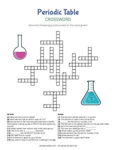 Periodic Table Crossword