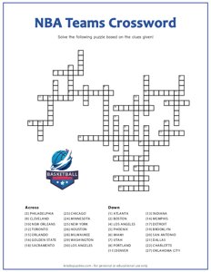 NBA Teams Crossword