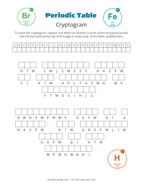 Periodic Table Cryptogram