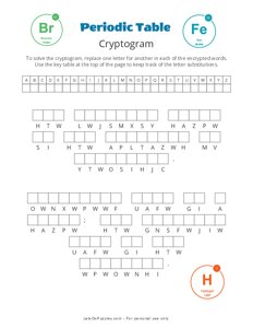 Periodic Table Cryptogram