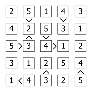 Futoshiki Puzzle Solution